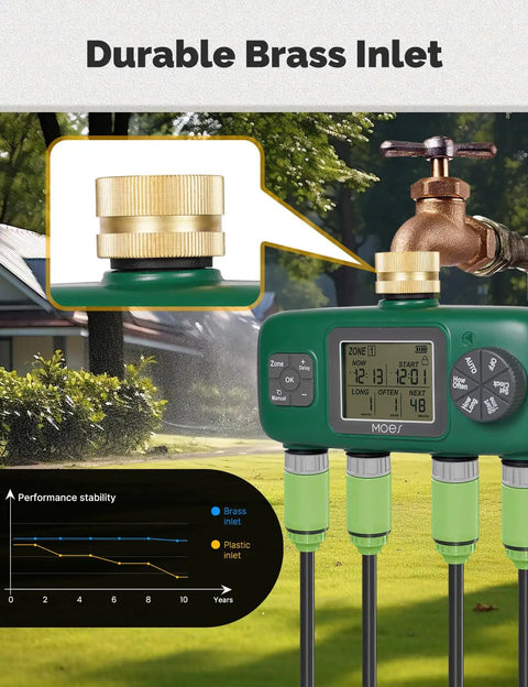 Four Zone Sprinkler Timer With Brass Inlet, Programmable Irrigation Controller attached to outdoor faucet in garden
