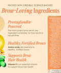 Ingredients and science-backed elements of Brow Boosting Serum For Fuller, Bolder Brows And Your Brow Game With Vitamins.