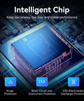 Intelligent chip design showcasing surge protection and ESD features for Blazing Fast M2 NVMe SSD Enclosure in Solid Aluminum.