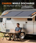 Man using laptop powered by 256Wh LiFePO4 Portable Power Station With 300W Continuous Output Solar Generator outside RV