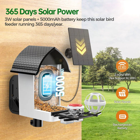 Solar Powered Bird Feeder Camera With 2K HD Live View Auto Capture And AI Species ID For 10,000 Plus Birds 2.4G WiFi Outdoor Birdhouse showcasing solar panels and features.