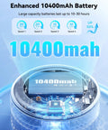 Portable Oscillating Travel Fan With 10400mAh Battery, graphic showing battery capacity and AI circuit board details.