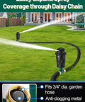 Adjustable Spray Lawn Sprinkler Set 2 Pack With Sturdy Aluminum Spike 5 Spray Patterns connected to garden hose on large lawn