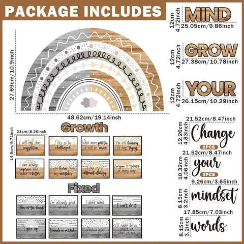 29 Piece Growth Mindset Poster Set With Adhesive Dots Industrial Classroom Bulletin Board Decor Game Changer Wall Art For Teachers Positive Thinking Vibes Student Motivation Top Shelf Supplies package includes sizes and designs