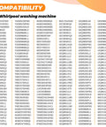 Compatibility chart for Heavy Duty Dryer Heating Element Replacement WP3387747 for Whirlpool Amana Kenmore KitchenAid Dryers.