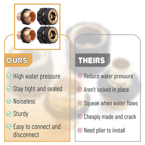 Comparison chart of Garden Hose Quick Connectors Three Quarters Inch Universal Fit With Quick Release Fittings Set Of Four Adapters