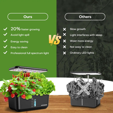 Indoor Hydroponic Garden System With 10 Pod Kit For Herbs And Veggies, LED Grow Light, Countertop Germination Setup, Easy Water Circulation For Fresh Lettuce And Microgreens At Home