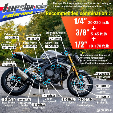 Motorcycle showing torque applications with Nine Piece Torque Wrench Set With 1/4 3/8 1/2 Inch Drives, 20-220 Inlb And 5-45 And 10-170 FtLb Ranges.