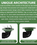 Pop Up Drainage Emitter With Elbow For 3 Inch Outlet Ready To Install With Drain And Sewer Pipes Plug And Play With Catch Basins