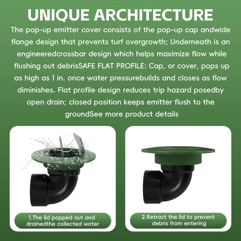 Pop Up Drainage Emitter With Elbow For 3 Inch Outlet Ready To Install With Drain And Sewer Pipes Plug And Play With Catch Basins