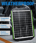 Weatherproof 25W 12V Solar Powered Battery Charger And Maintainer With Smart MPPT Controller kit shown in outdoor environment