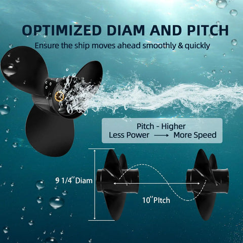 Beefy Aluminum Boat Outboard Propeller Nine And A Quarter Inch Diameter 10 Pitch 3 Blade 13 Spline Right Hand Rotation For 8 15HP Johnson Evinrude OMC BRP Stern Drive 778772