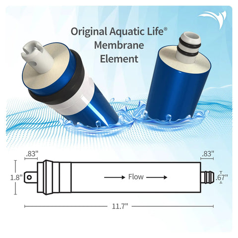 50 GPD RO Membrane Replacement Cartridge For Home Water Filtration Systems RODI Units 1.7 x 11.75 Inch TFC Membrane Filtration
