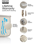 RFID Blocking Neck Wallet For Travel With Adjustable Crossbody Strap Theft Protection And Lost And Found Service Beige Durable Water Repellent Ripstop Nylon Your Go To Travel Must Have product features with vented air mesh backing, adjustable strap, YKK zippers, ripstop nylon, 5 pound velcro.