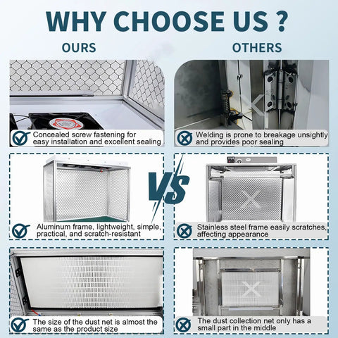 Comparison of Top Shelf Heavy Duty Aluminum Laminar Flow Hood With HEPA Filter No Fuss Airflow Cleanroom Workbench features.