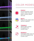 LED Rope Lights 25ft Color Changing RGB Indoor Outdoor Flexible Linkable Durable Clear Rope Lighting color modes guide
