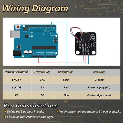 Five Pack PWM Vibration Motor Switch Module For Three Point Three Volt To Five Volt DC Systems 9000 RPM With Strong Vibration Feedback And Low Power Draw Plus Integrated MOS Amplification wiring diagram with Arduino