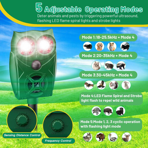 Solar Powered Ultrasonic Animal Repellent With Motion Sensor And LED Flashing Lights For Outdoor Yards Waterproof Device To Repel Deer Coyotes Raccoons And Cats, 5 modes