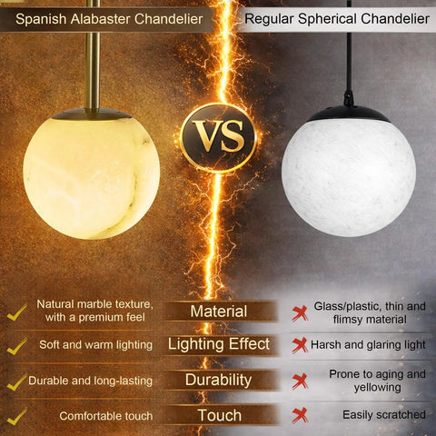 Comparison of 10 in Alabaster Wall Sconces Set of Two, Natural Marble Globe Wall Light vs Regular Spherical Chandelier.