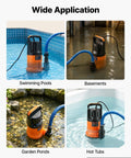 Rock Solid Submersible Water Pump 1 Horsepower 4300 Gallons Per Hour used in swimming pools, basements, garden ponds, and hot tubs.