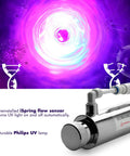 Germicidal UV Lamp 11W Replacement For UVF11B UVF11A Water Filter System depicted with flow sensor and Philips UV lamp