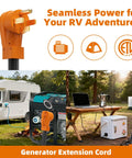 Heavy Duty 50 Amp RV EV Power Splitter Adapter Cord transforms single NEMA 14-50P plug into dual 14-50R outlets in camping setup.