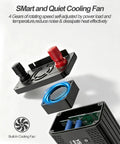 Heavy Duty 1000W Power Inverter 12V To 110V AC With 2000W Peak Surge showcasing a built-in cooling fan system.