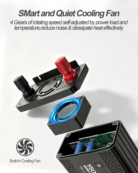 Heavy Duty 1000W Power Inverter 12V To 110V AC With 2000W Peak Surge showcasing a built-in cooling fan system.