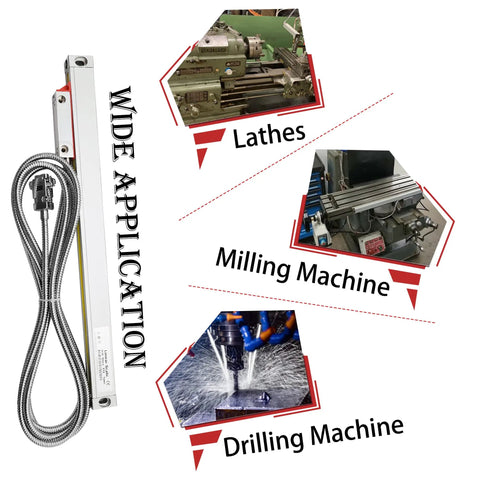 Pro Grade IP55 Linear Scale Encoder 5um Precision With 12 Inch Travel showing applications in lathes, milling, and drilling machines