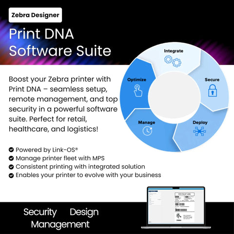 Wireless Mobile Direct Thermal Printer 4 Inch 203 DPI Handheld Label Maker interface displaying Print DNA Software Suite features.