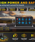 8 Gang Switch Panel With 3 Silicone Buttons For On Off Memory Function, Brightness Adjust And Single Color Mode display.