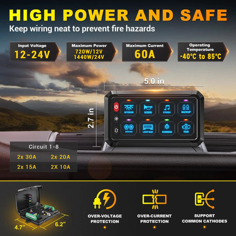 8 Gang Switch Panel With 3 Silicone Buttons For On Off Memory Function, Brightness Adjust And Single Color Mode display.