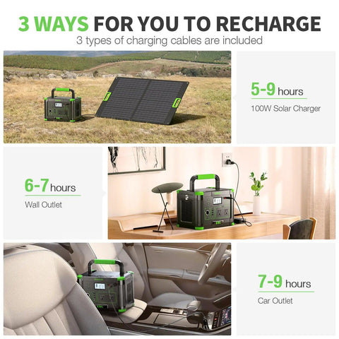 Portable Power Station 519Wh Solar Generator With 500W Continuous Power And 1000W Peak Dual 110V AC Outlets Ten USB Ports