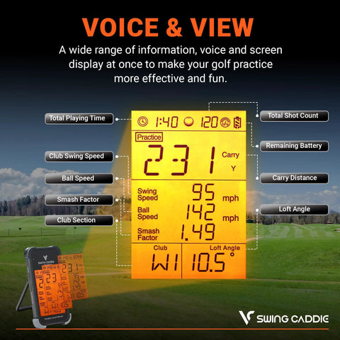 Portable Golf Launch Monitor And Swing Analyzer With Real Time Shot Data Tracking And Doppler Radar Technology, screen view with data