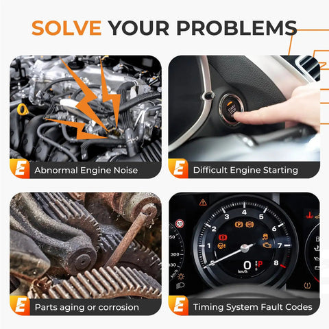 Infographic showing engine issues like noise, hard starting, corrosion, and fault codes related to Beefed Up Engine Timing Chain Kit.