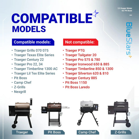 Compatibility chart for Upgraded 2.0 RPM Universal Grillin Auger Motor Replacement For Wood Pellet Smokers Fits Pit Boss Traeger Camp Chef Z Grills Nexgrill