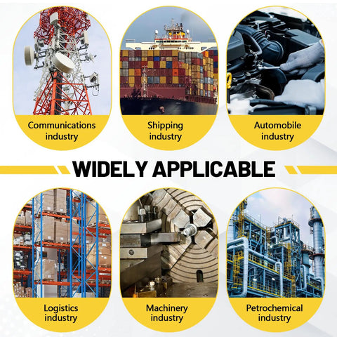 Image showcasing various industries including communications, shipping, automobile, logistics, machinery, and petrochemical.
