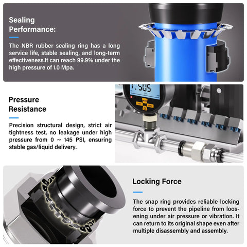 Diagram of pneumatic system showcasing sealing performance, pressure resistance, and locking force; includes pressure gauge and snap ring details.