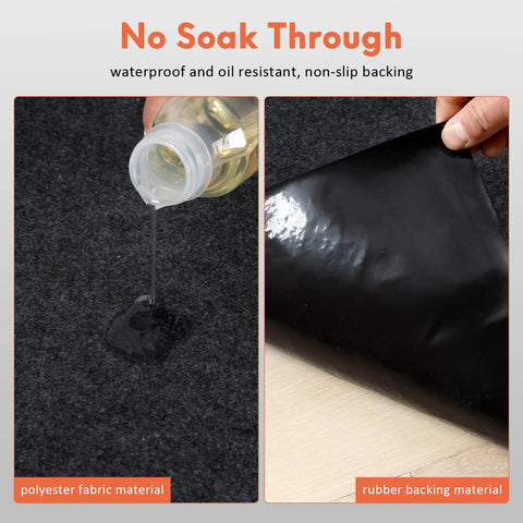 Heavy Duty Oil Spill Mat For Driveways And Garages, 17 By 7.9 Feet, Reusable Absorbent Polyester Pad With Waterproof Backing
