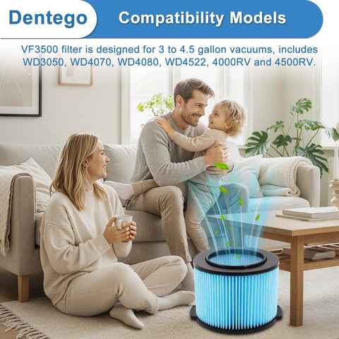 Replacement Filter Pack For Three To Four And A Half Gallon Shop Vacuums With Three Layer H11 Filtration displayed in a living room
