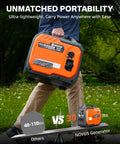 Person carrying a 2300W Inverter Generator For Camping And RVs Portable Beast Power with ease, demonstrating lightweight design.