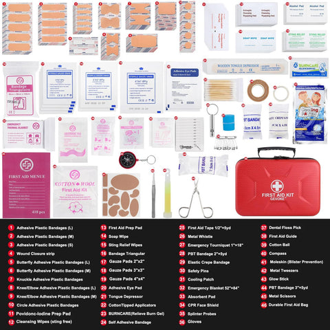 Gevoke 410-piece waterproof hard-shell first aid kit in red; contents include bandages, gauze, wipes, tape and scissors.