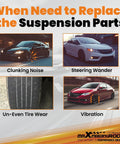 Infographic showing signs of suspension issues: clunking noise, steering wander, uneven tire wear, vibration in vehicles.