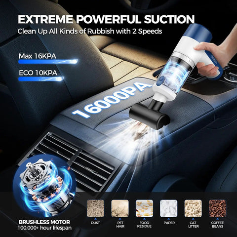 Cordless 4 In 1 Portable Car Vacuum Cleaner With 16000Pa Beast Power Brushless Motor, hand using vacuum in car.