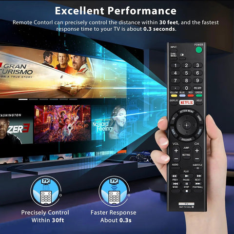 Universal Remote Replacement For Bravia Smart LCD LED HDTVs With Netflix Shortcut Buttons held in front of a TV