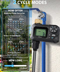 Automatic Misting Cooling System With Timer showing 2 cycle modes for outdoor patio and garden use