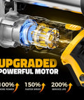 Cordless 12000 PSI Grease Gun With 39 Inch Hose, Dual Pistol And Inline Grip, Works With Bulk Or Cartridge Grease, Compatible With DeWalt 20V Batteries, Tool Only showing upgraded motor diagram.