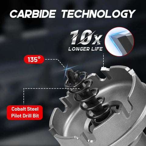 EZARC carbide hole saw kit front view showing spiral spring and pilot drill bit