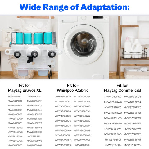 Washer Water Inlet Valve Assembly W11165546 W11096267 For Reliable Fill Control, Compatible With Most Front Load Washers, Replaces W10599423 W10758828 W11165546VP AP6284346, Dual 4 Coil Solenoid With Preinstalled Filter. Front view with turquoise coils
