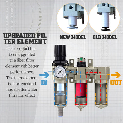Half Inch NPT Industrial Air Compressor Dryer with upgraded filter element, showing new and old models, three stage filters visible